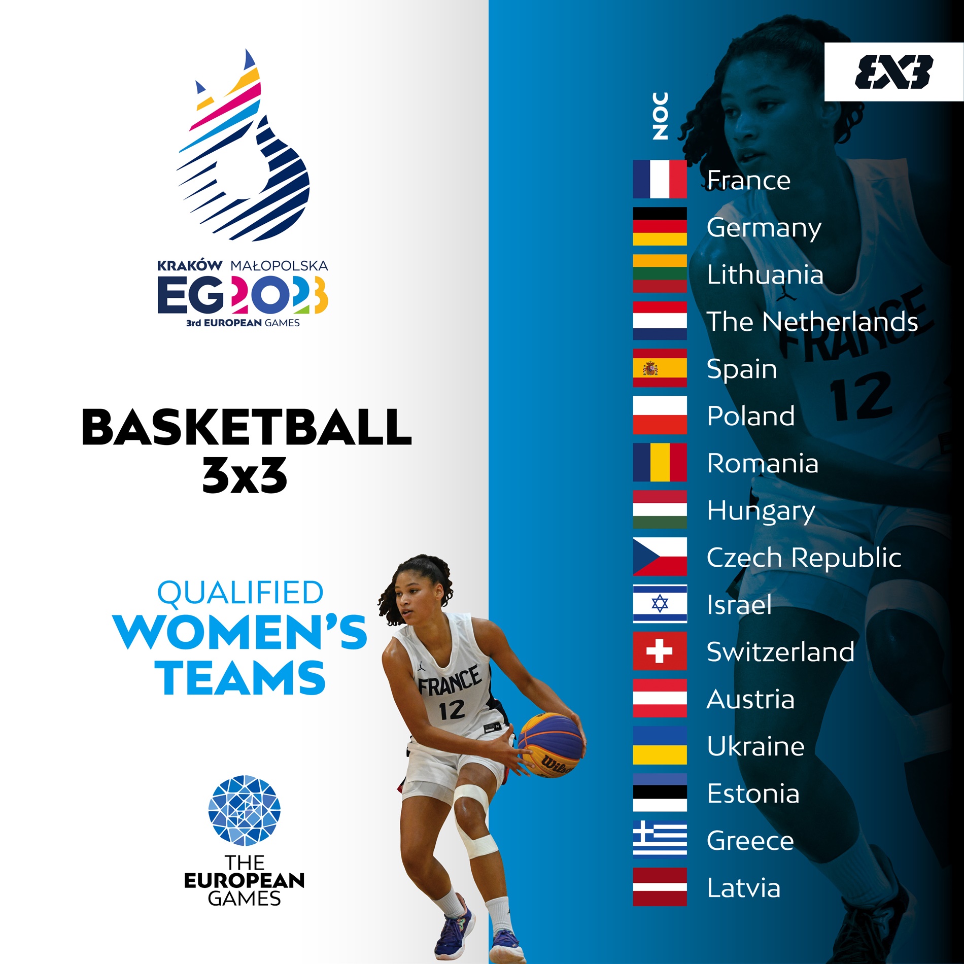 World’s top ranked 3×3 teams to compete at European Games 2023